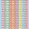 جدول صامت و مصوت